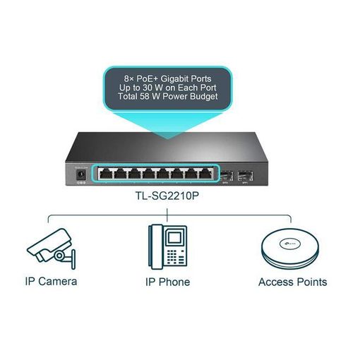 TP-Link Omada TL-SG2210P JetStream 10 Port Gigabit Smart Switch With 8